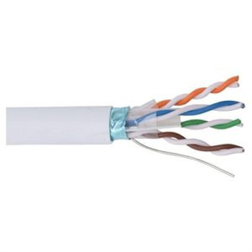 Cablu FTP Cat 5E comunicatii echipamente - Panouri Fotovoltaice