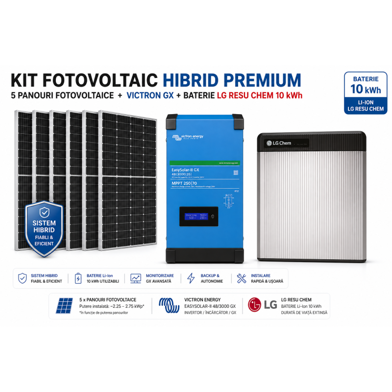 Kit solar fotovoltaic monofazat 3kWp Victron Energy - acumulator LG 10kWh Kit solar fotovoltaic monofazat 3kWp Victron Energy - acumulator LG 10kWh - Panouri Fotovoltaice