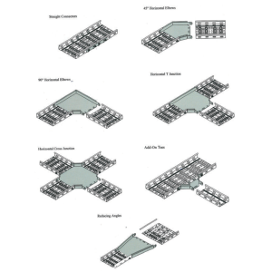 T orizontal pentru jgheab metalic 300x50mm T orizontal pentru jgheab metalic 300x50mm - Panouri Fotovoltaice