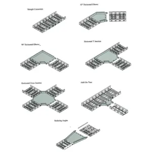 Capac Cot pentru jgheab metalic 90° 100mm Capac Cot pentru jgheab metalic 90° 100mm - Panouri Fotovoltaice