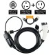 Accesorii incarcatoare EV-Panouri Fotovoltaice