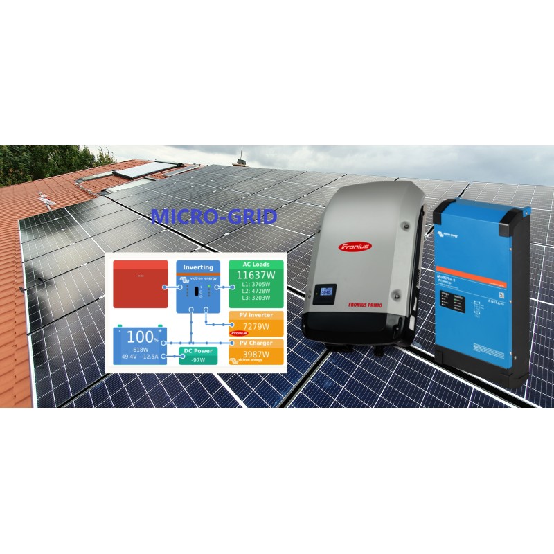 Sistem Fotovoltaic Micro-Grid 48V 5kWp Sistem Fotovoltaic Micro-Grid 48V 5kWp - Panouri Fotovoltaice