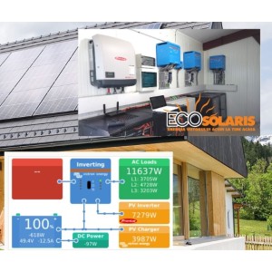 Sistem Fotovoltaic Trifazat Micro-Grid 15kWp / 50KW-zi Stocare 15kW Sistem Fotovoltaic Trifazat Micro-Grid 15kWp / 50KW-zi Stocare 15kW - Panouri Fotovoltaice