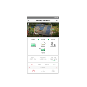 Cablu si suport pentru incarcator SolarEdge EV, 7.6m, type 1, 32A Cablu si suport pentru incarcator SolarEdge EV, 7.6m, type 1, 32A - Panouri Fotovoltaice