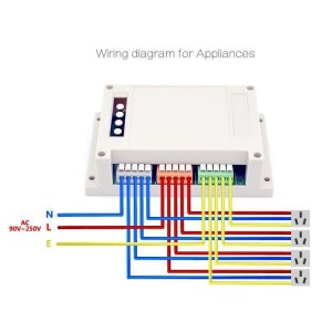 Sonoff 4CH - PRO  R2 Intrerupator wireless cu 4 canale - Panouri Fotovoltaice
