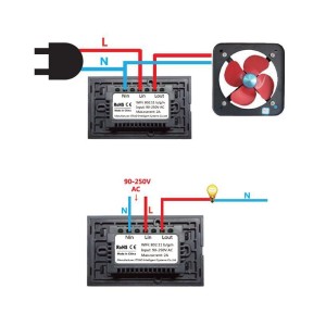 Sonoff Touch - G1 intrerupator wireless incastrabil cu touch Sonoff Touch - G1 intrerupator wireless incastrabil cu touch - Panouri Fotovoltaice