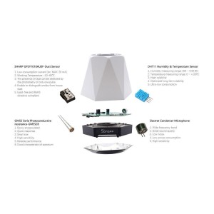 Sonoff Temperatura - Umiditatea - Lumina - Calitatea aerului - Sunet etc Sonoff Temperatura - Umiditatea - Lumina - Calitatea aerului - Sunet etc - Panouri Fotovoltaice