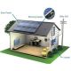 Sisteme fotovoltaice On Grid cu Autoconsum