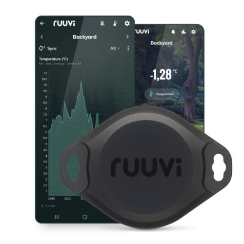 RuuviTag Pro Sensor 2in1 – senzor wireless temperatură și mișcare, etanș IP68/IP69K