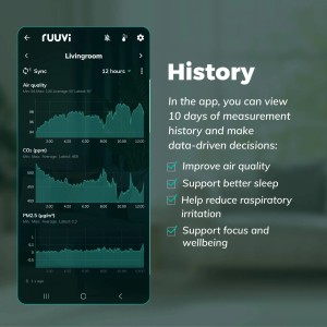 Ruuvi Air – Indoor Air Quality Monitor Ruuvi Air – Indoor Air Quality Monitor
