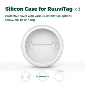 Ruuvi Home Bundle