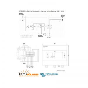 VE Transfer Switch 10kVA/230V - Panouri Fotovoltaice