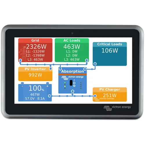 Victron Energy Ekrano GX 