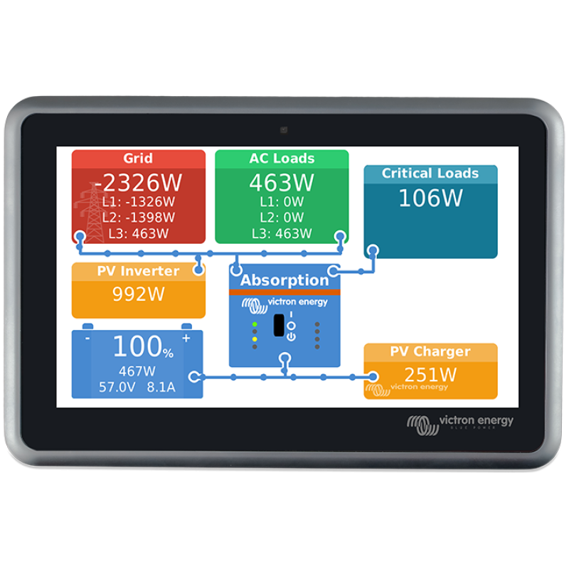 Victron Energy Ekrano GX Victron Energy Ekrano GX - Panouri Fotovoltaice