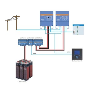 Lynx Smart BMS 1000 (M10) Lynx Smart BMS 1000 (M10) - Panouri Fotovoltaice
