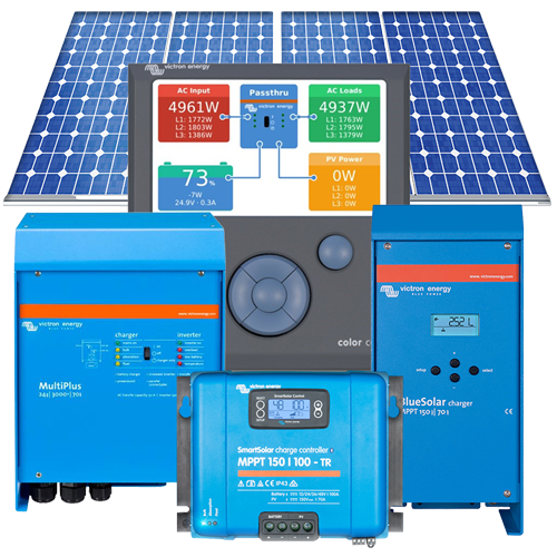 Sistem Fotovoltaic Victron Energy 12V 500 Wp GEL - Panouri Fotovoltaice