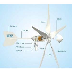 Bornay Turbina Eoliana 3000W 48V Fara controler, fara stalp Bornay Turbina Eoliana 3000W 48V Fara controler, fara stalp - Panouri Fotovoltaice