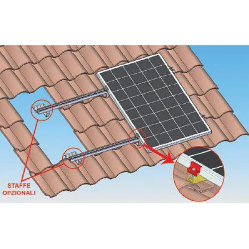 Kit fixare 5 panouri fotovoltaice - Panouri Fotovoltaice