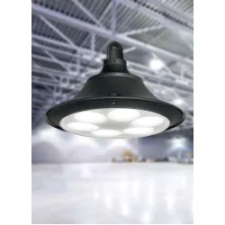 Industrial (0)