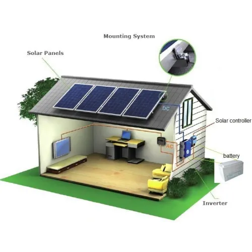 Sistem Fotovoltaic BenQ Hibrid 48V MPPT 2KWp Poli GEL 12KW/zi-Stocare 24kw